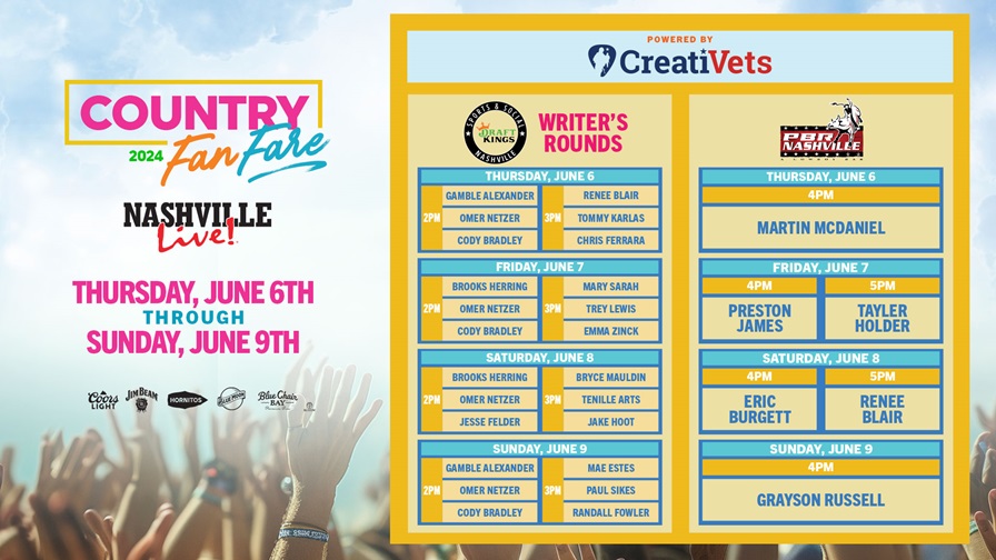 2024 Country Fan Fare Line Up graphic listing performers at DraftKings Sports & Social and PBR Nashville, powered by CreatiVets.